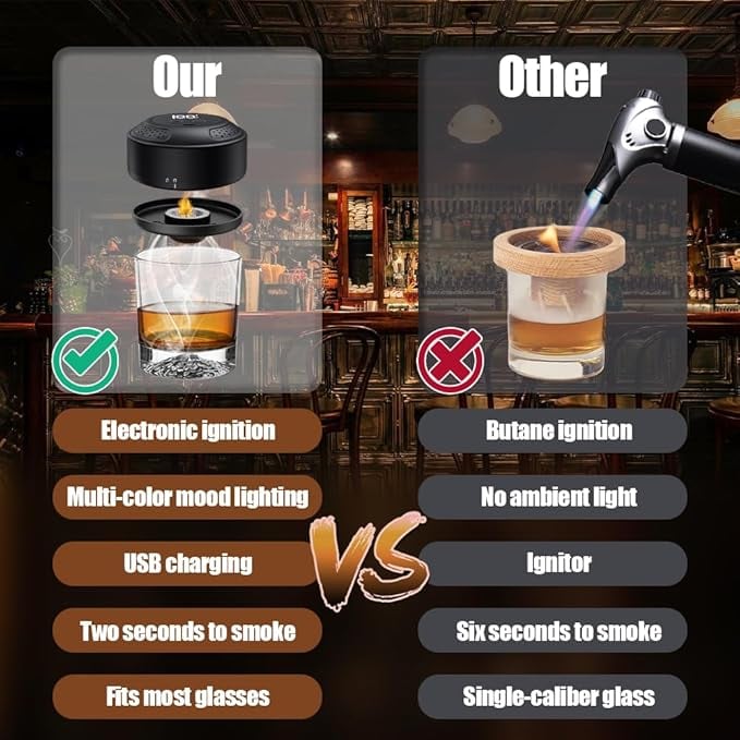 🔥 Electric Whiskey Smoker Kit